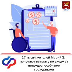 17 тысяч жителей Марий Эл получают выплату по уходу за нетрудоспособными гражданами